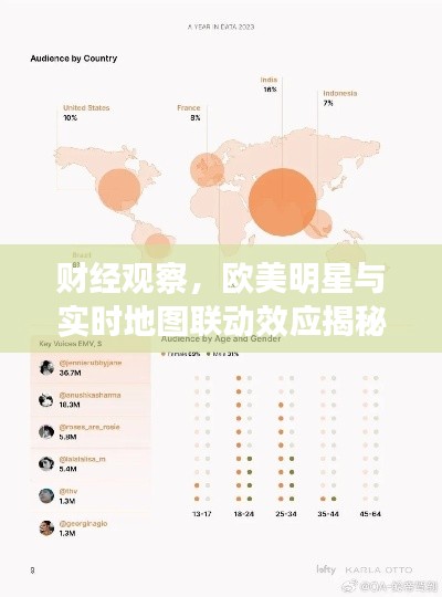 财经观察,欧美明星与实时地图联动效应揭秘