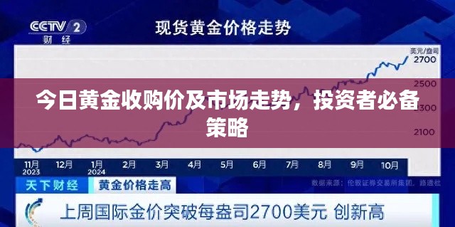 今日黄金收购价及市场走势,投资者必备策略