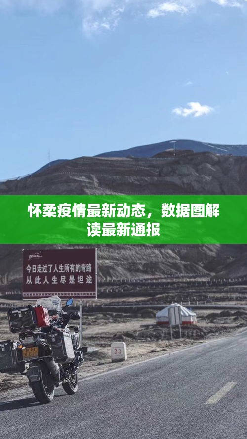 怀柔疫情最新动态,数据图解读最新通报