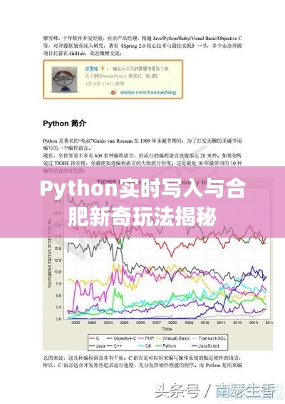 Python实时写入与合肥新奇玩法揭秘