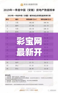 彩宝网最新开奖数据与安徽大选实时统计揭秘