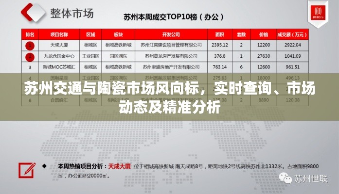 苏州交通与陶瓷市场风向标，实时查询、市场动态及精准分析
