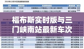 福布斯实时版与三门峡南站最新车次表大揭秘