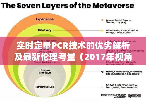 实时定量PCR技术的优劣解析及最新伦理考量（2017年视角）