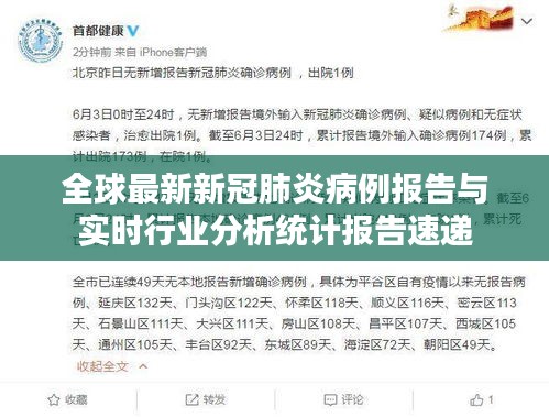 全球最新新冠肺炎病例报告与实时行业分析统计报告速递
