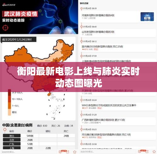 衡阳最新电影上线与肺炎实时动态图曝光