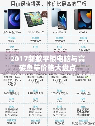 2017新款平板电脑与高碳鱼竿价格大盘点