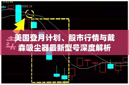 美国登月计划、股市行情与戴森吸尘器最新型号深度解析