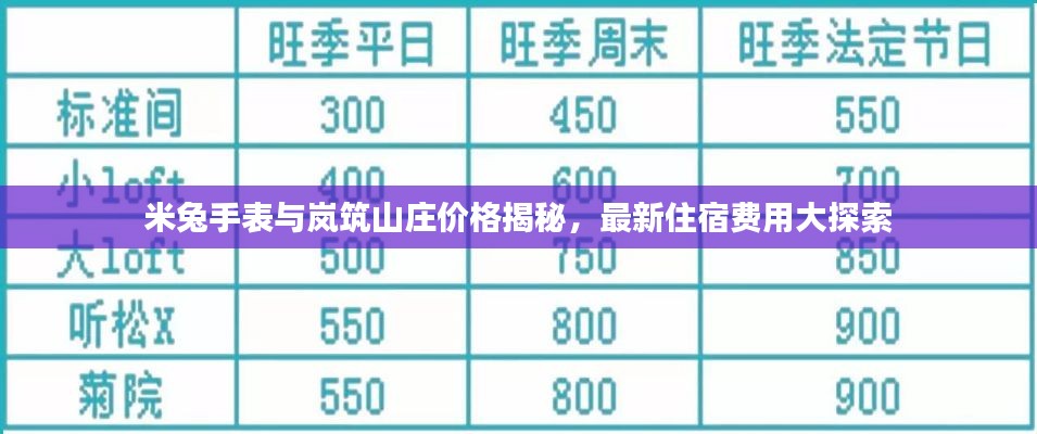 米兔手表与岚筑山庄价格揭秘，最新住宿费用大探索