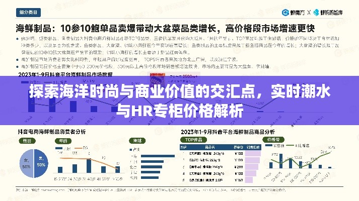 探索海洋时尚与商业价值的交汇点,实时潮水与HR专柜价格解析