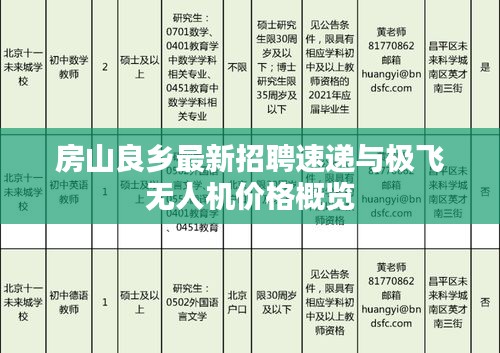 房山良乡最新招聘速递与极飞无人机价格概览