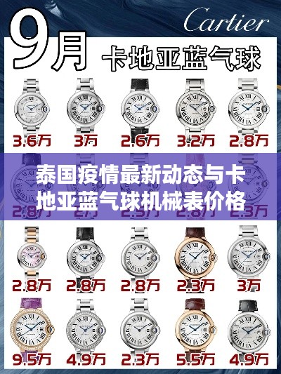 泰国疫情最新动态与卡地亚蓝气球机械表价格揭秘