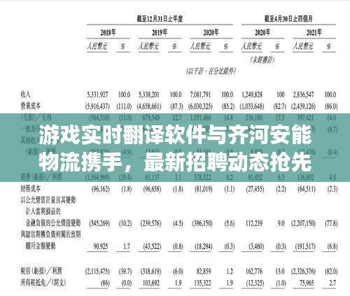 游戏实时翻译软件与齐河安能物流携手,最新招聘动态抢先看!