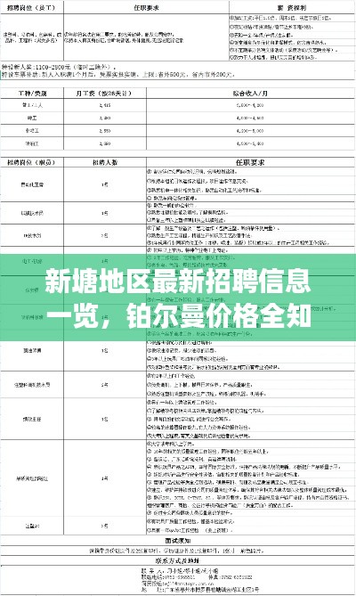 新塘地区最新招聘信息一览,铂尔曼价格全知道