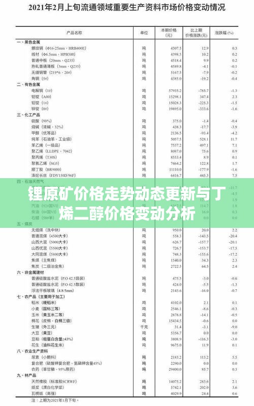 建站服务 第50页