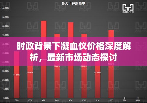 时政背景下凝血仪价格深度解析,最新市场动态探讨