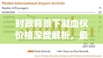 时政背景下凝血仪价格深度解析,最新市场动态探讨