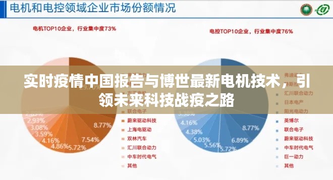 实时疫情中国报告与博世最新电机技术，引领未来科技战疫之路