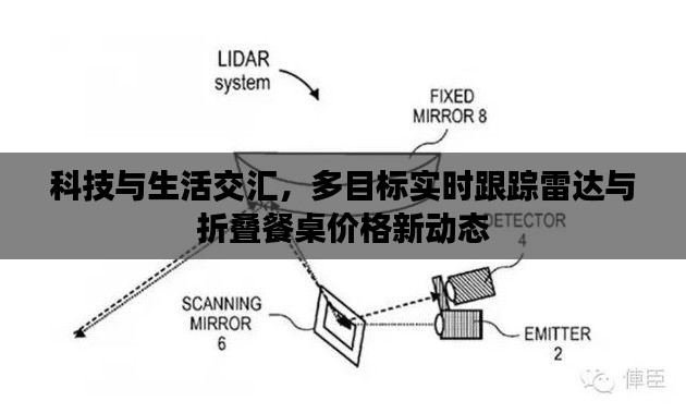 科技与生活交汇,多目标实时跟踪雷达与折叠餐桌价格新动态