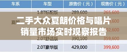 二手大众夏朗价格与唱片销量市场实时观察报告