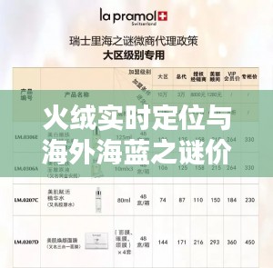 火绒实时定位与海外海蓝之谜价格揭秘