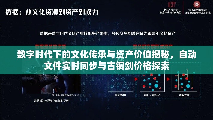 数字时代下的文化传承与资产价值揭秘,自动文件实时同步与古铜剑价格探索