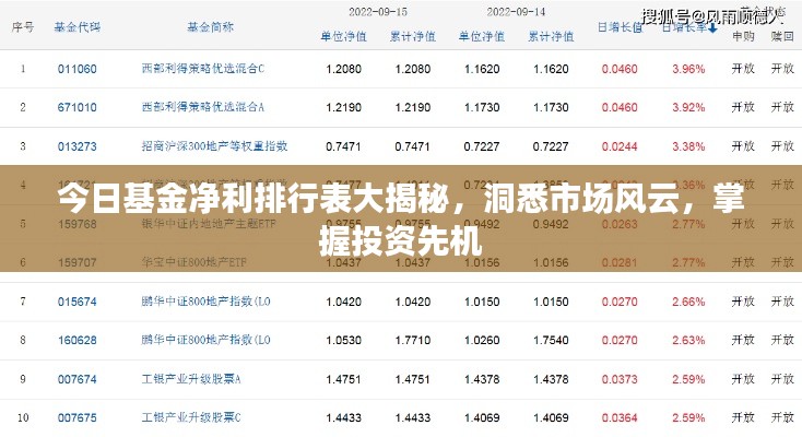 省吃俭用 第2页