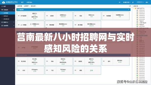 莒南最新八小时招聘网与实时感知风险的关系