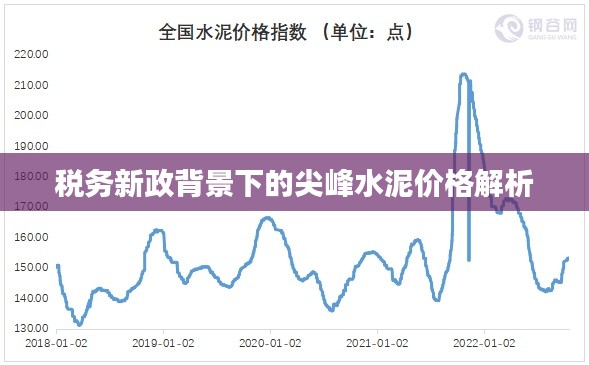税务新政背景下的尖峰水泥价格解析