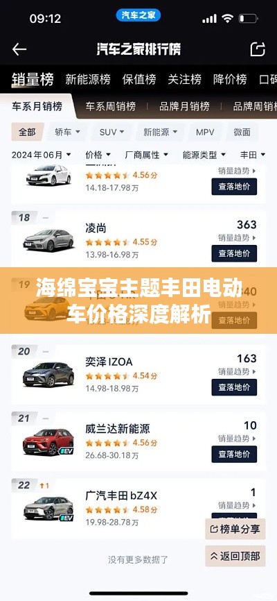 海绵宝宝主题丰田电动车价格深度解析