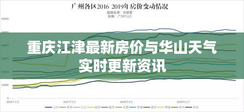 重庆江津最新房价与华山天气实时更新资讯