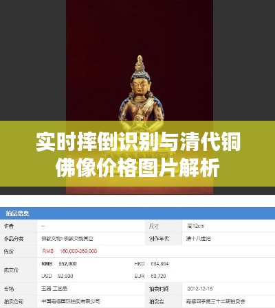 实时摔倒识别与清代铜佛像价格图片解析