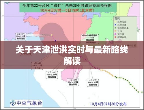 关于天津泄洪实时与最新路线解读