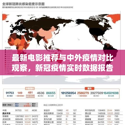 最新电影推荐与中外疫情对比观察，新冠疫情实时数据报告分析