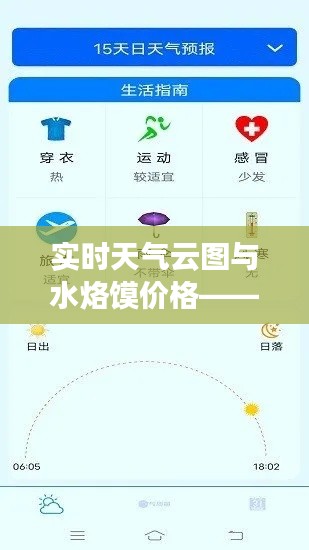 实时天气云图与水烙馍价格——全面解读