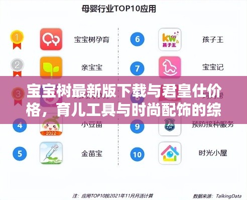 宝宝树最新版下载与君皇仕价格，育儿工具与时尚配饰的综合探讨