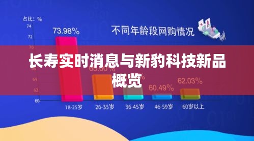 长寿实时消息与新豹科技新品概览
