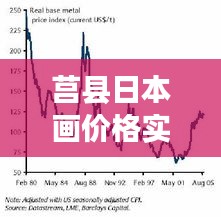 莒县日本画价格实时监测研究，分析、展望与市场动态监测报告
