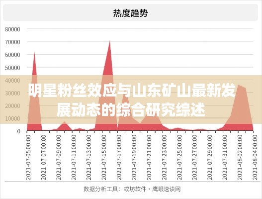 明星粉丝效应与山东矿山最新发展动态的综合研究综述