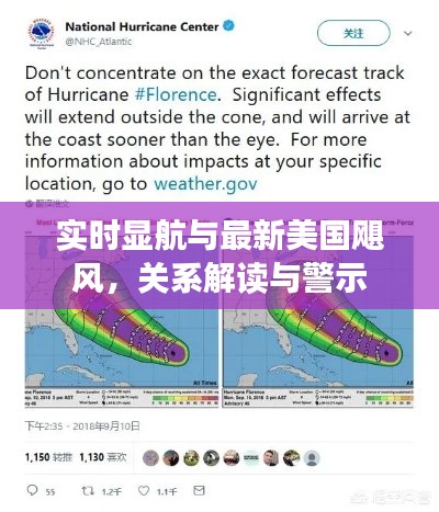 实时显航与最新美国飓风，关系解读与警示