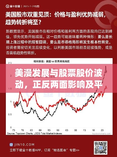 美漫发展与股票股价波动，正反两面影响及平衡观点探讨