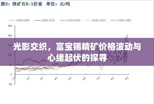 光影交织,富宝锡精矿价格波动与心绪起伏的探寻