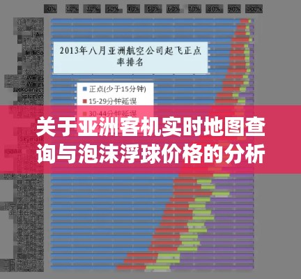 关于亚洲客机实时地图查询与泡沫浮球价格的分析解读