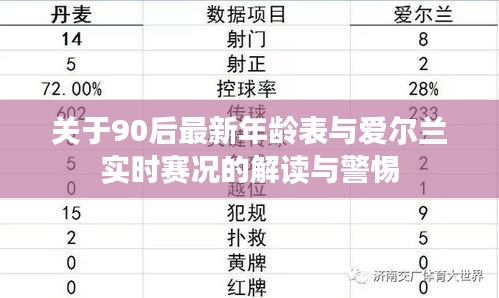 关于90后最新年龄表与爱尔兰实时赛况的解读与警惕