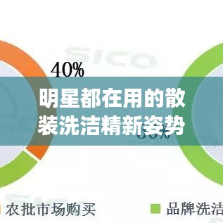 明星都在用的散装洗洁精新姿势，你跟上潮流了吗？