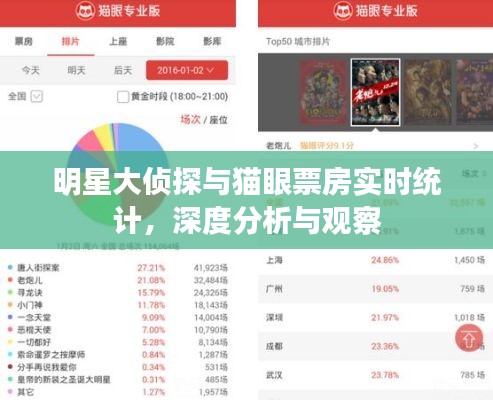 明星大侦探与猫眼票房实时统计，深度分析与观察