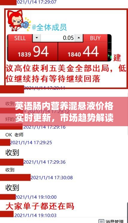 英语肠内营养混悬液价格实时更新，市场趋势解读与选择策略指南