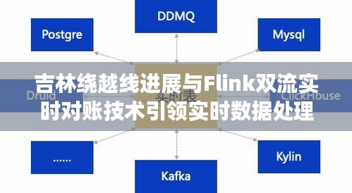 吉林绕越线进展与Flink双流实时对账技术引领实时数据处理革新