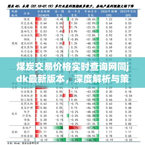 煤炭交易价格实时查询网同jdk最新版本，深度解析与策略探讨