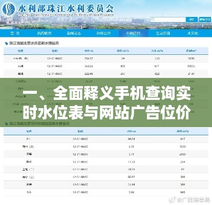 一、全面释义手机查询实时水位表与网站广告位价格主题